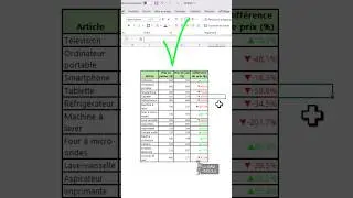 SAUVEGARDEZ ce truc pour mettre de la VIE dans vos données 📊📈#excel #fluctuations #conditioning