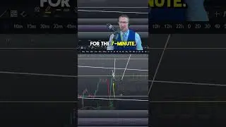 Trading Tips: What I look for in a Winning Trade