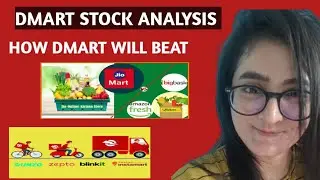 DMart Stock Analysis