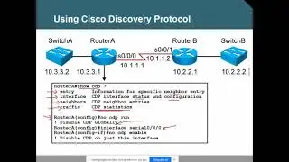Lesson 7: CDP, LLDP, Telnet