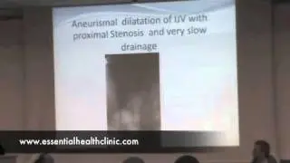 TEHC Dr Ma'moon Hasan Al Omari Part 1 of 5