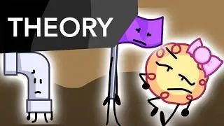 Object Cringe: Theories