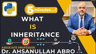 Inheritance in Python | Python Tutorial