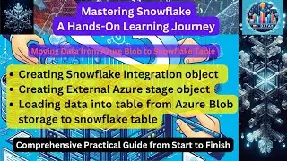 Loading Data from Azure Blob to Snowflake Table |Container Creation | External Stage Integration