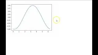 Animating a Sine Wave in Python (Matplotlib)