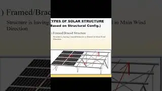 Framed and Braced Solar Structures