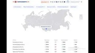 По плану СоViD ещё 50 лет?