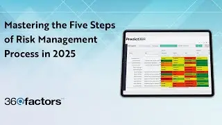 Mastering the Five Steps of Risk Management Process in 2025