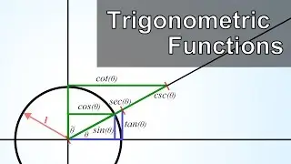 Trigonometric Functions - الدَّوال المثلَّثيَّة