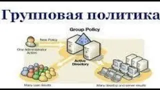 Групповые политики