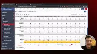 ElektraWeb - Kanal Yönetimi Genel Eğitim Videosu