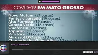 MTTV 2.Edição 26/05/2020