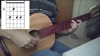 SHAG - Know The Feelin' (Easy Lofi Guitar Tutorial)