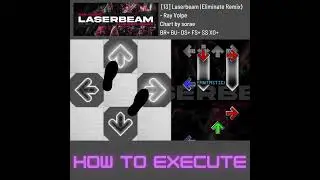 #ITLOnline2024 Laserbeam [13] - How to execute PREVIEW