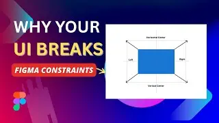 Figma Constraints Explained Simply (Why Your UI Breaks)