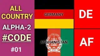 Country code number। country code। Country code number quiz । Country code quiz ।Alpha-2 code #01