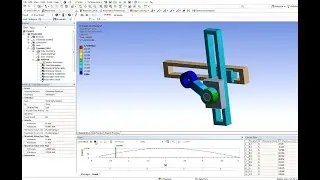 WEBINAR 3: ANSYS Workbench Transient Structural FEA of a crank and slider mechanism