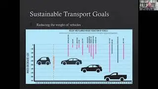 Sustainable Transport