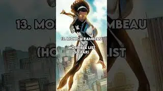 Top 16 marvel characters according to google. 