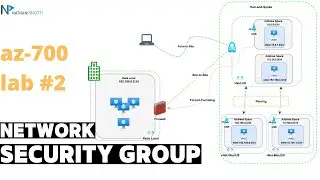 Azure Network Security Group (NSG) - Laboratorio AZ-700