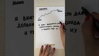 Как увеличить доход в 10 раз? 