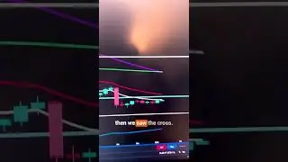 The Difference Between Watching Charts and Trading Them 😉 #shorts
