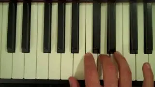 How To Play a D Minor Pentatonic Scale on Piano