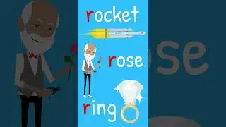 r Sound - How to Say the "r" Sound in English #howtosay #learnenglish  #englishsounds 🇬🇧