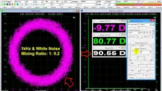 How to Measure Phase Shift Between Two Sine Waves Accurately
