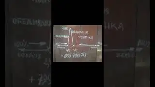 детонация и антидетонация 1 часть.