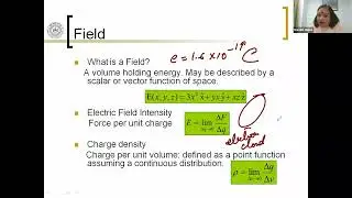 Electrostatics Fields Part-1