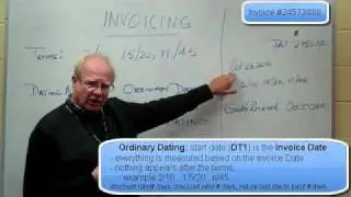 Business Math 1 -  Invoicing Part 1 of 3  - Dates Calculations