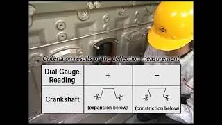 Crank Deflection Measurement || YANMAR GENERATOR 6EY18L