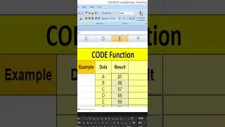 Code Formula in Excel |code Function in Excel |CODE Excel Function | How To Use Code Formula |Excel|