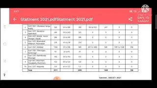 TS DEECET 2021 counselling certificate verification dates