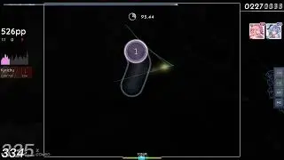 Xevel [Extreme] +HDDT 91.24%