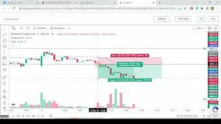 Vwap Strategy Live Trade 1:2 achieved again 