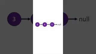 Linked List Operations #shorts