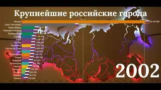 Крупнейшие Города России 1979 - 2021, Топ 20 Городов России по Населению