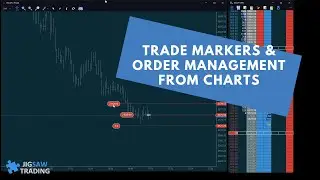 daytradr 5 Beta: Trade Markers & Order Management on Your Chart