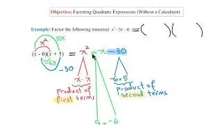 Unit 5   Factoring Quadratic Expressions