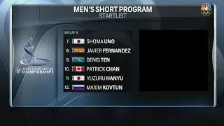 2016 Worlds - Men SP Group 5 NBCSN