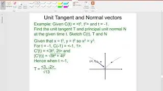 9 Unit Tangent and Normal vectors