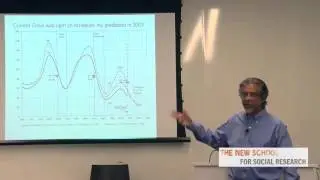 Anwar Shaikh -- Post-war capitalism. Neoliberalism, deregulation, globalization, Volcker shock
