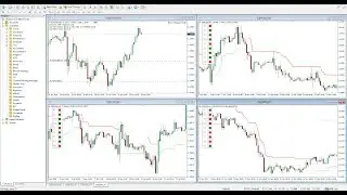 How to Install Custom Indicators on MT4 [2022]