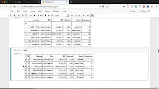 Python 15.13 Data analysis with Pandas - Set Index Column