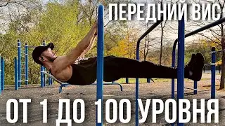 Определи Свой Уровень Переднего Виса | Lvl 1 to Lvl 100 by Daniel Hristov