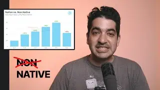 React Native App Releases Down 43% (and more) | This Week in Apps