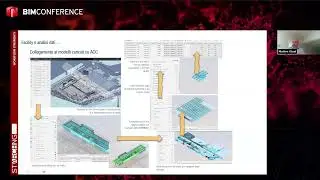 Starching | Progettazione costruttiva BIM nel cantiere di Gioia 20
