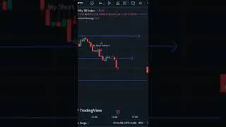 22-6-2023 Paper trading